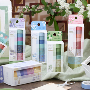 �ŵđ��˺ͼ��z�����b �ĕr�ز�ϵ�м�ɫ���s���A�֎��b�ƴ�N��