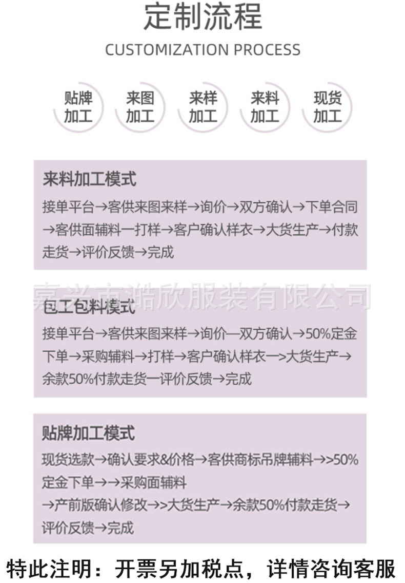 超级工厂模版（详情加颜色展示）-恢复的_12