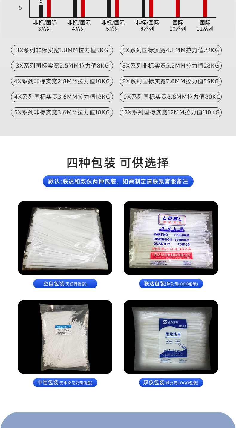 O1CN01DmWEXk1bQjM7CGdfw_!!2207277443460-0-cib.jpg?__r__=1719653189685