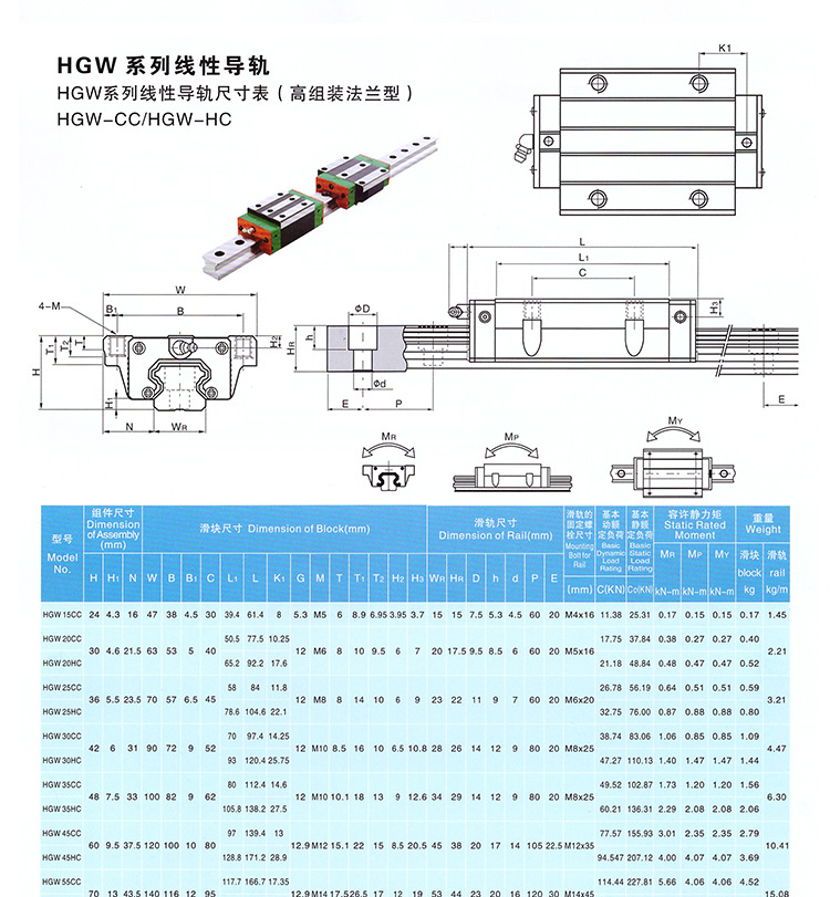 直线导轨_09