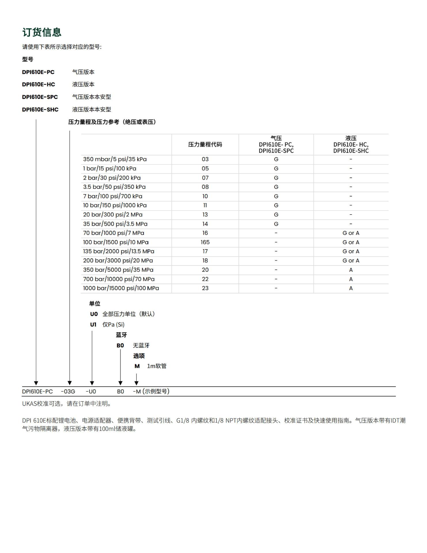 druck dpi610e  中文资料_06