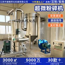 �󶹷���C�s�Zĥ�ۙC��΢����C���P䓴������ßo�m��ۙC���O��