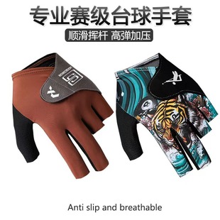 ̨������¶��ָ�ߏ�͸���p���ź�˹�Z�����������Ų̊���������l