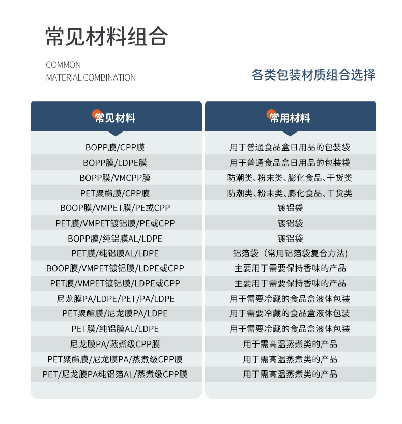 水果袋详情页_08