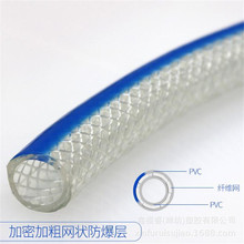 PVC�w�S����ܛ����Ƥ���ԁ�ˮ����ˮ��20͸��25MMܛ��