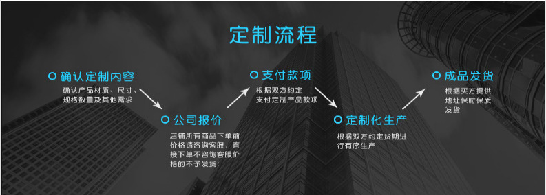 定制流程