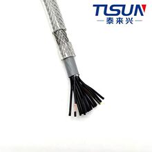 CE标准双护套电线SY 16×0.5mm²钢丝编织屏蔽控制电缆耐磨