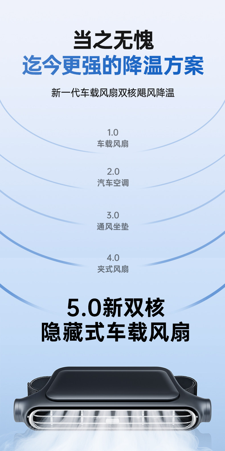 Car Fan 2026 New Model Cooling USB Charging 12V Small Air Conditioning Fan for Car Powerful Electric Fan Silent Rear Seat