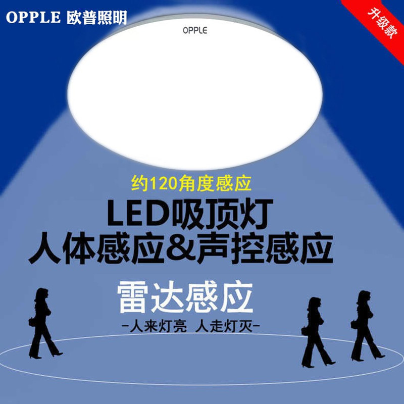 Op Human Body Radar Sensor Light, Sensor Ceiling Light, Lights up When People Are Present, Stairway Hallway Light, Infrared Sound Control Light