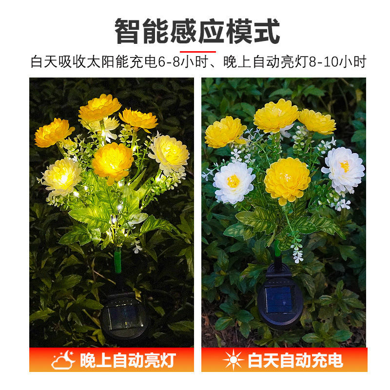 Светильник солнечный в форме Лотоса Night Liqi Lighting