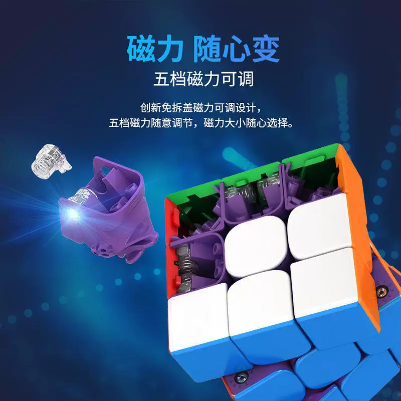 Rubik's cube, magnetic smooth magnetic levitation, third order