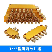 B�Ϳ��{�������͹ܷ�����TK�͵ֿ�ʽ�����ŷ����y��·�������͉K