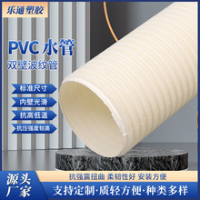 pvc�p�ڲ��y�����l�����ܝBˮ���|��PVC�p���͸��gܛ�ܿ���