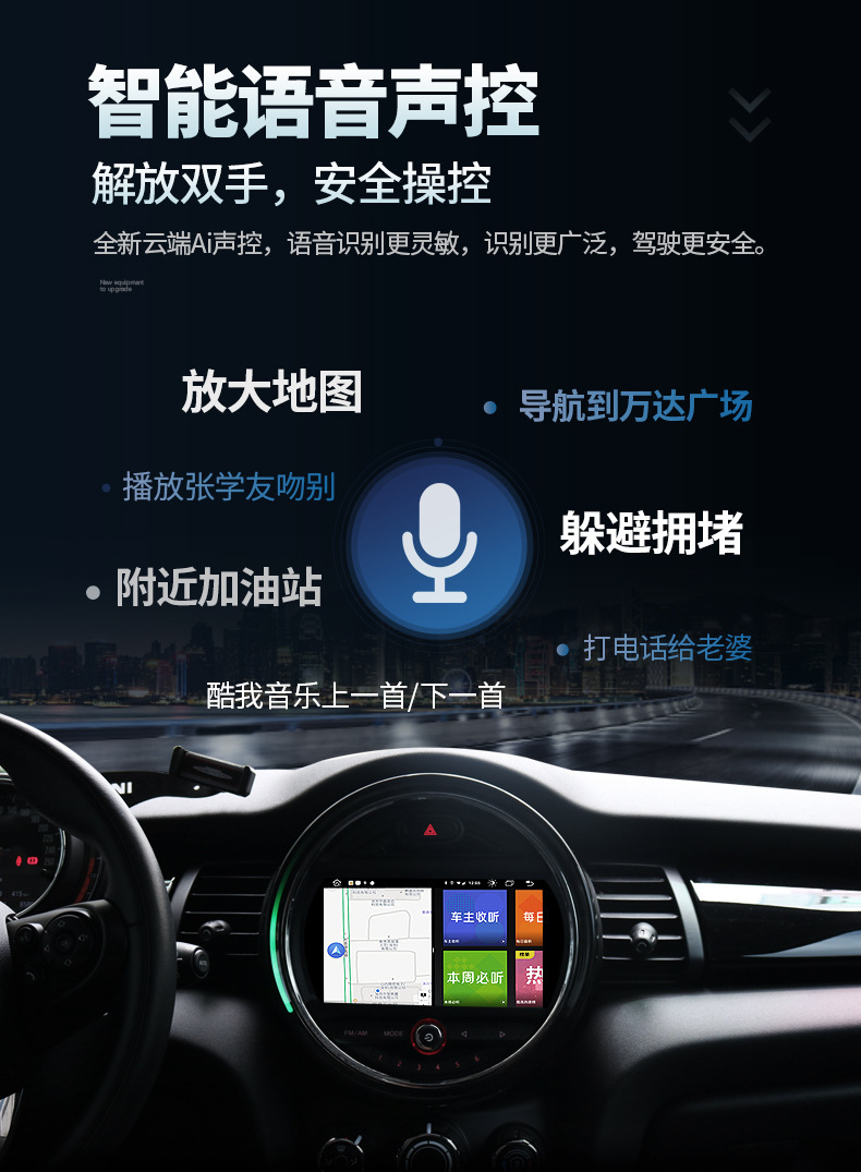 Applicable Models: Bmw Navigation, Android Navigation, Reversing Image, Android Navigation Mini 2015-2018