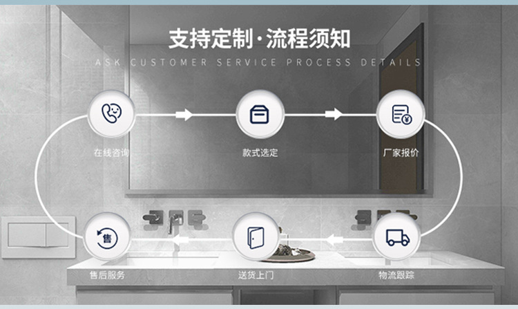 定制香皂详情页_02