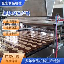 ���~茟��O��ȫ�Ԅ��~茟��A��ʳƷ�ӹ��ИI���a���O��Cе�S��
