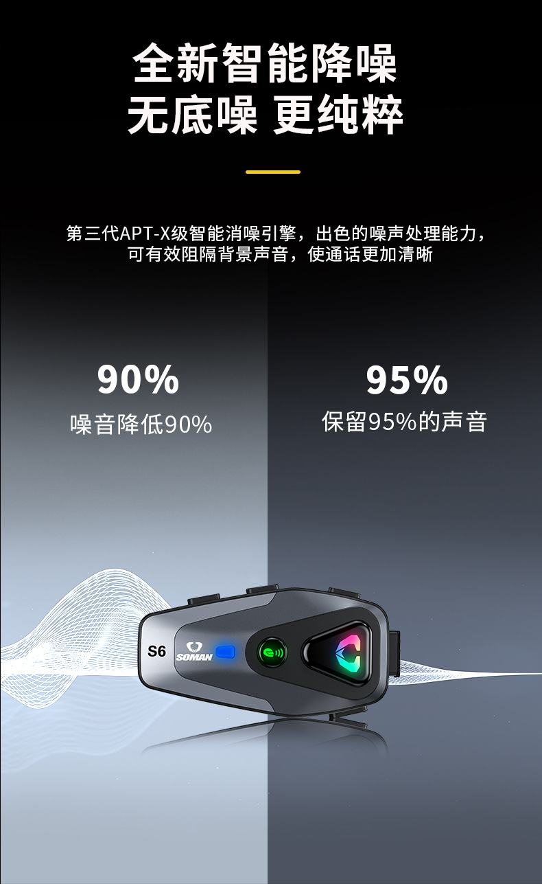 Soman Motorcycle Helmet Bluetooth Intercom Headset Outdoor Cycling Full Helmet Waterproof 500m Intercom Bluetooth S6