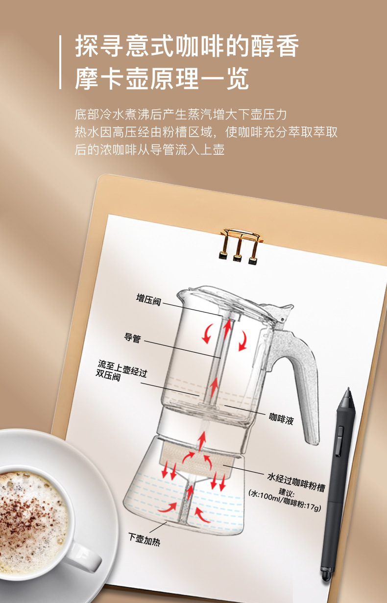 摩卡壶详情2023(1)_04.jpg