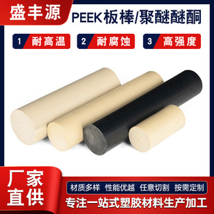 peek������ͪ���ϰ������l ��ĥ�ppeek�������� �ߏ���peek���