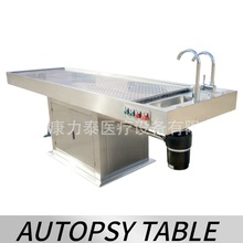 �������P�ؓ�����w����̨����Ҵ�������g̨�Ԅ��������x�ƙz̨