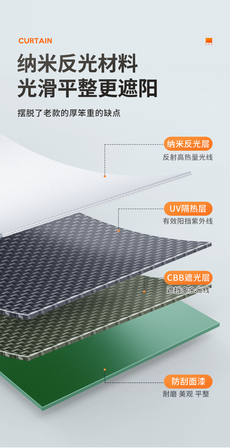 New car sunshade curtain automatically retractable front windshield sunshade sunscreen heat insulation curtain summer sunshade