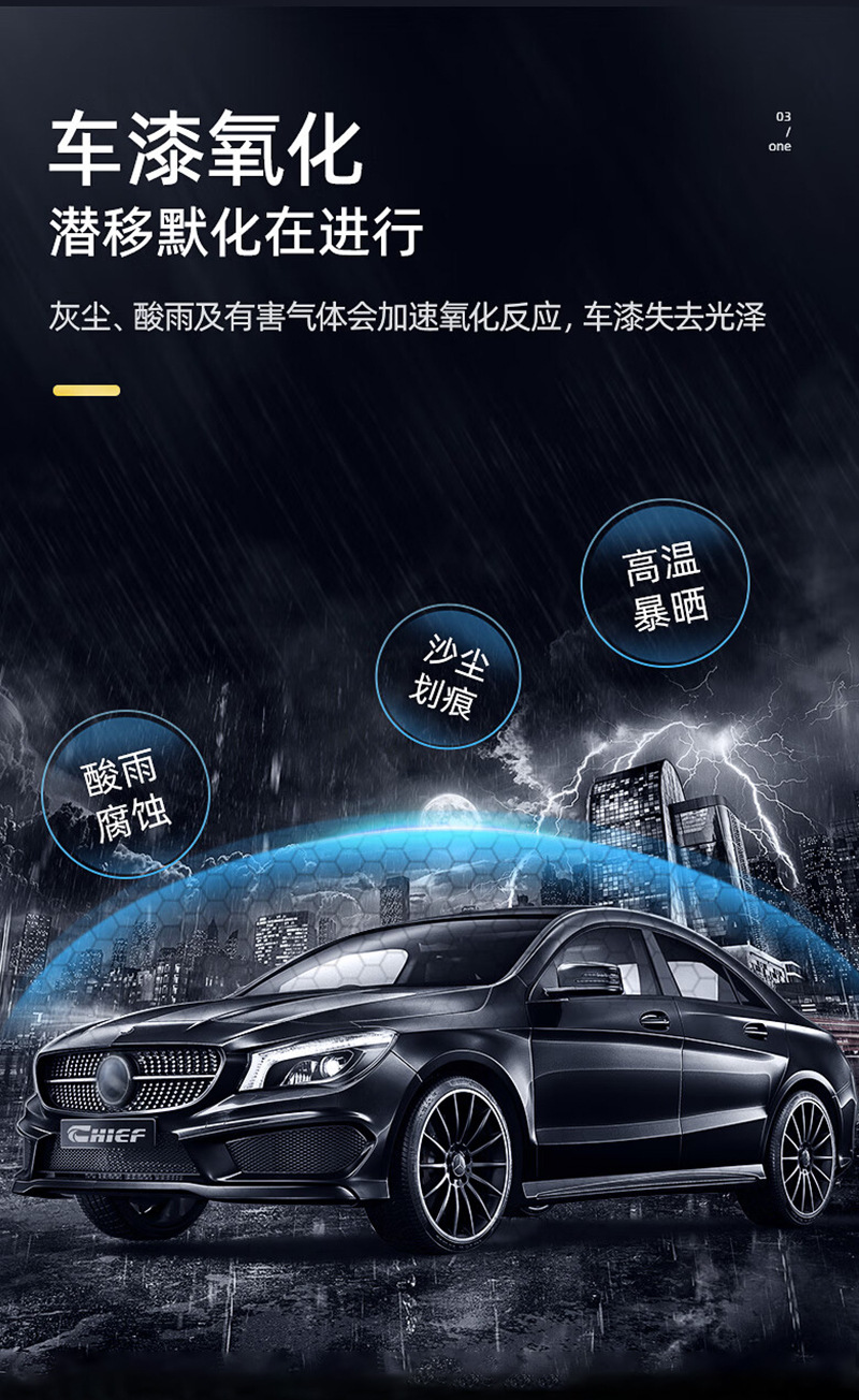 Shikai XC Car Wax Black Car Special