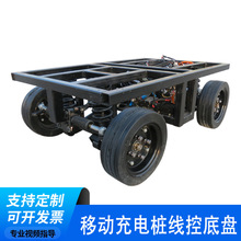 ����С�͟o���b�ظ߾���늄�܇��݆���صױP����CANͨӍ�Ƅ�ƽ̨