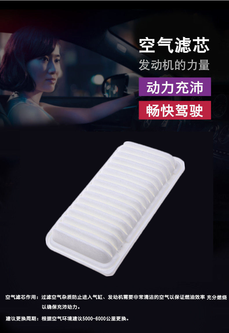 Compatible with Geely Vision Air Conditioning Filter for 2015, 2016, 2017-2018, and 2019 Models, Boneless Gc7 Air Filter