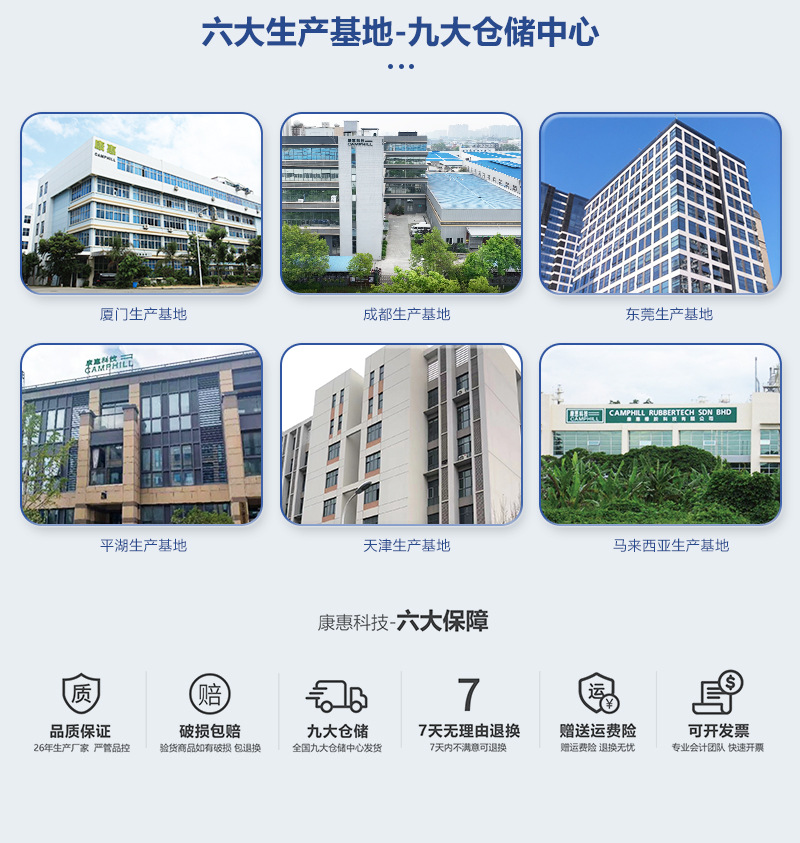 千级蓝色手套详情页_03