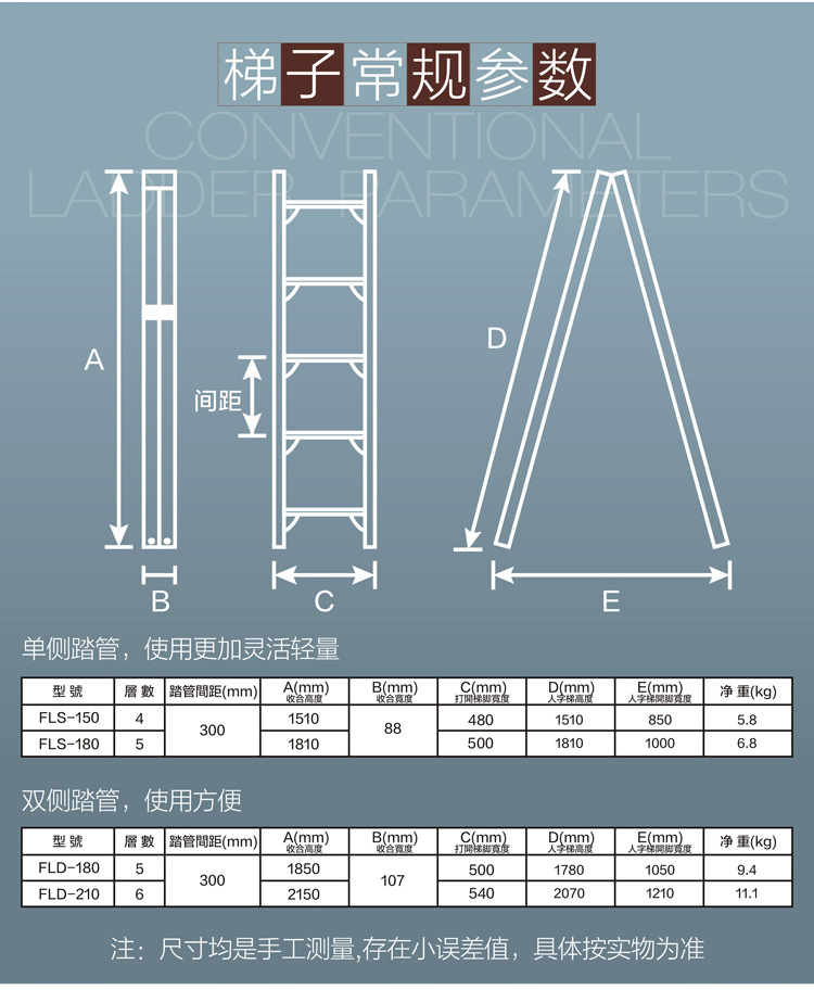 棒子梯 详情页 2021.6_r11_c1.jpg