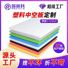 PP�����fͨ��Ӳ���嶨�����÷����пհ��ɫ������İ���o����l