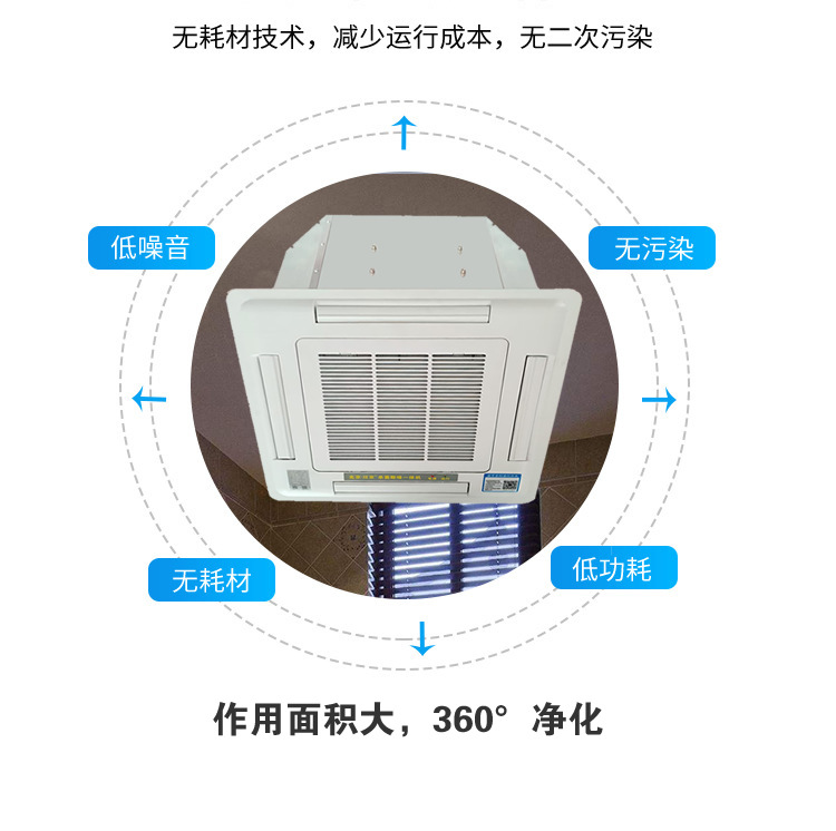 9��������ʽ�������칫¥�������������豸����ʽ�·����������