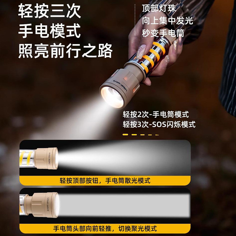 Nuevas luces de campamento transfronterizas Linterna de iluminación exterior para puestos Lámpara de tienda portátil Carga multifuncional Lámpara de ambiente de campamento