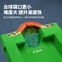 ̨��������Ӗ����߅�o�z�l�ζ���˹�Z�˿ڴ�С��Ӗ����