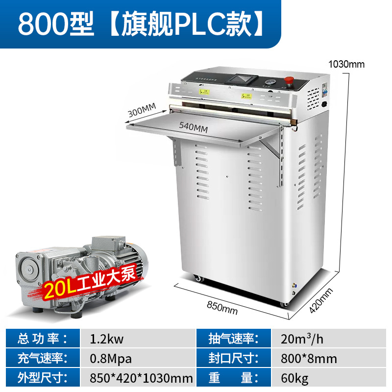800 (plc stainless steel model)