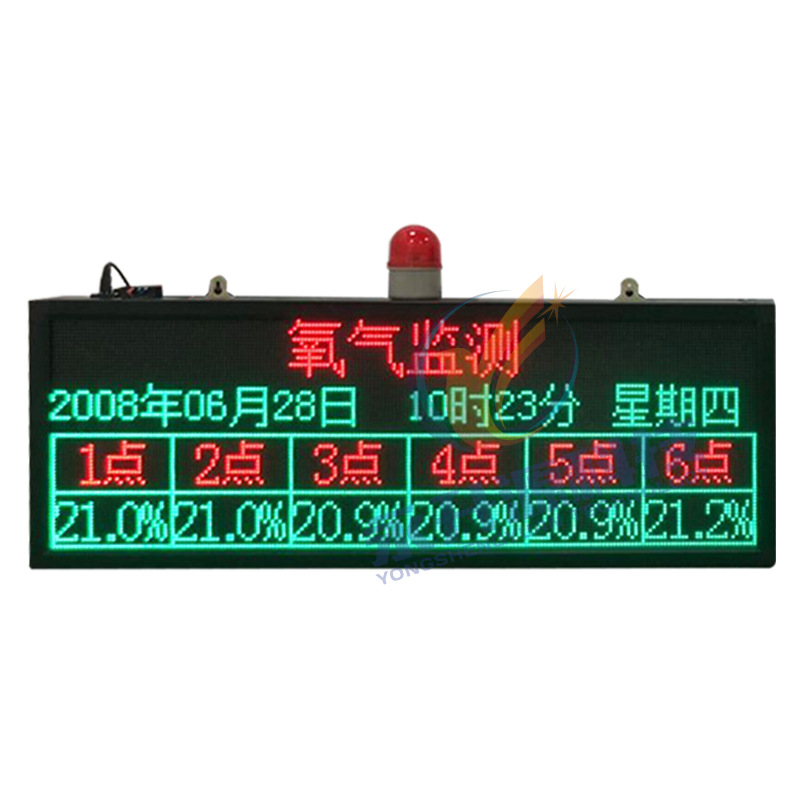 ��ҵ��������Ũ�ȼ����ʾ�������⿴��O2��ⱨ��LED���ӿ���