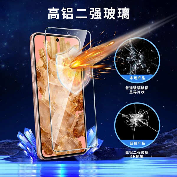 Applicable to Google 8A Silk -printed Steel Divide Film Google8A…