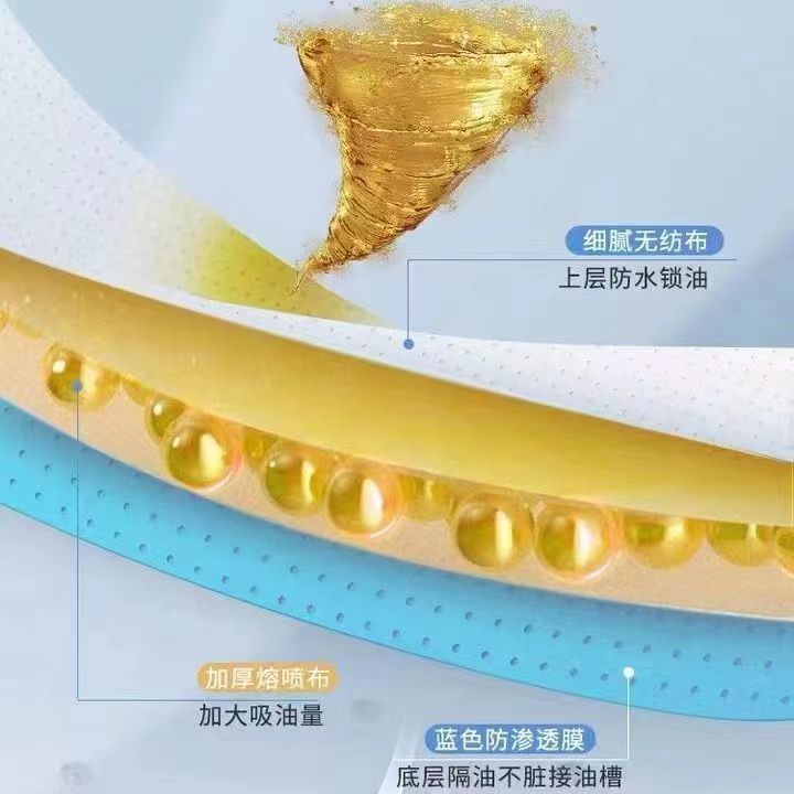 油烟机吸油棉厨房家用接油槽专用吸加厚防油贴油烟机吸油棉条通用|undefined