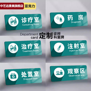 诊所诊室医院科室牌压克力门牌外内科口腔牙科门诊医室标识美容院-阿里巴巴