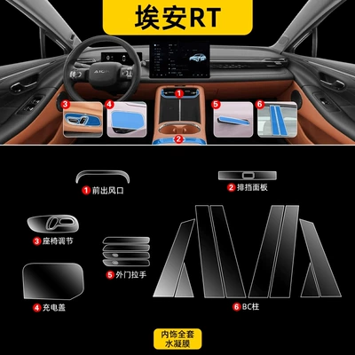 Car interior film, Tempered Film Interior Decoration Supplies - 25-26-aian-rt-full-interior-hydrogel-film