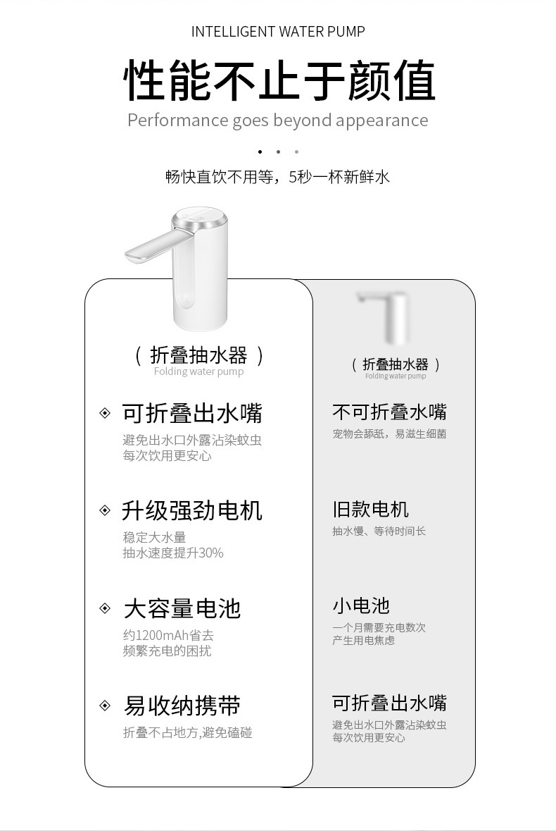 Pump details page_06