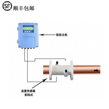 TDS-100RM型一体式超声波流量计  TDS-100RM型超声波热量模块