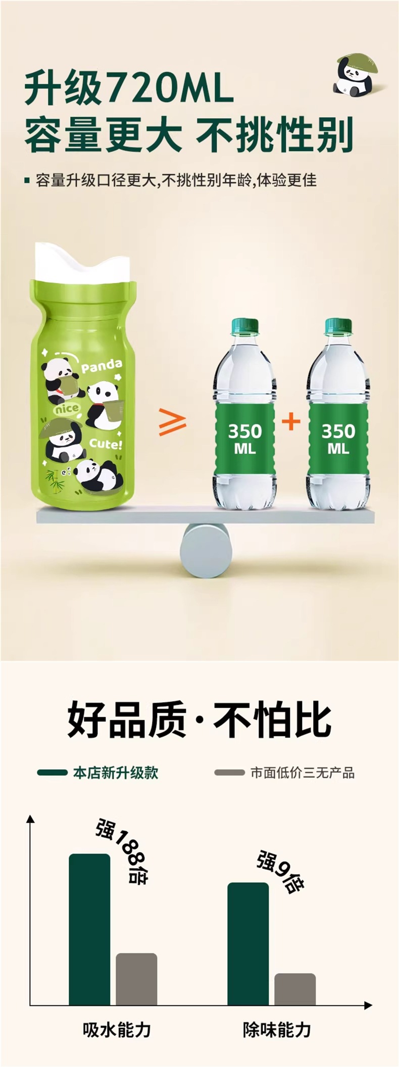 Emergency Urine Bag Disposable Female Traffic Jam Peeing Artifact High-Speed Car Emergency Toilet for Girls and Ladies Car