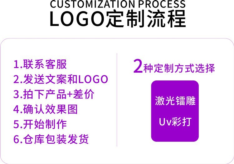 O1CN01XbwYpa1hJkmRVYAwH_!!2210