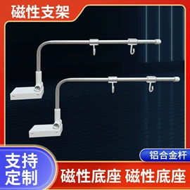 展示架;其他广告器材;广告牌