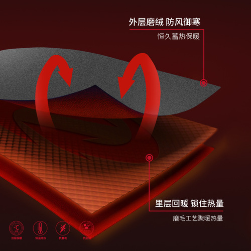 Autumn trousers for men, warm trousers, velvet and thickened cotton trousers for inner wear, autumn and winter linen trousers, underpants for boys, slim leggings