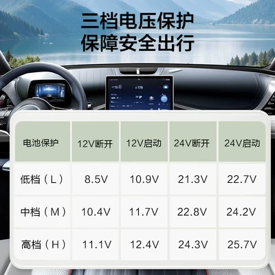 Use, Mini Compact Car – Soyuducular
