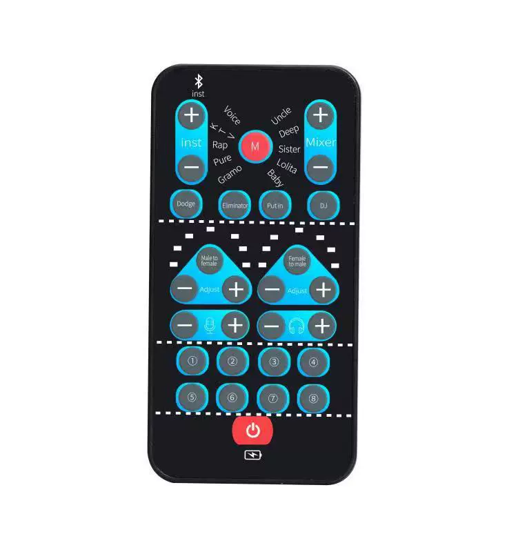 Внешняя торговля