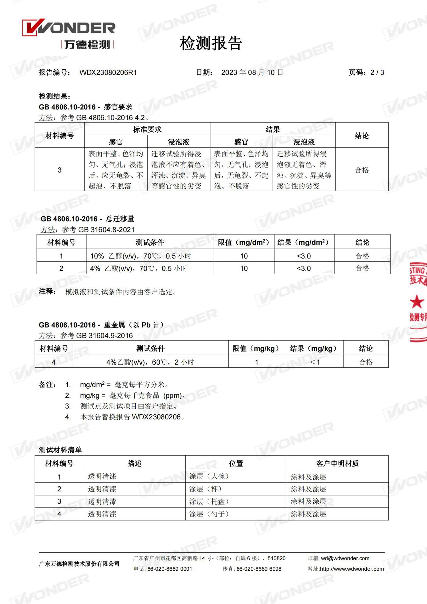 WDX23080206R1-莆田市星旺木制品有限公司-GB
