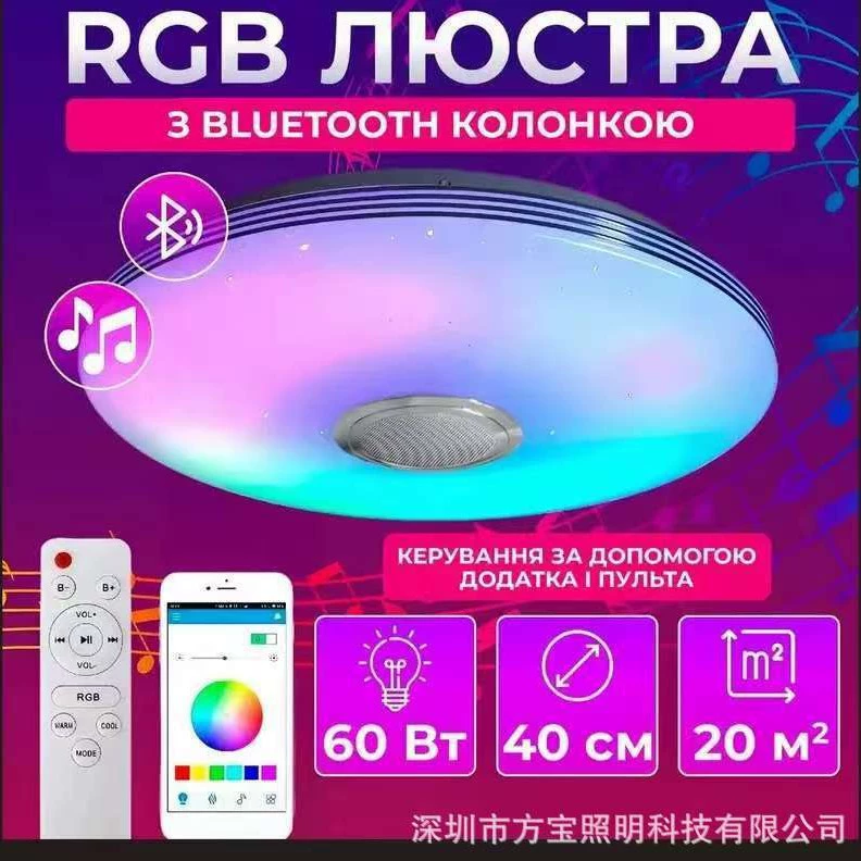 Смарт-светодиодная светильник для комнаты в спальне, промышленная потолочная светильная лампа, трансграничная торговля